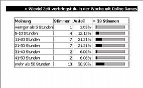 umfrage sept 03